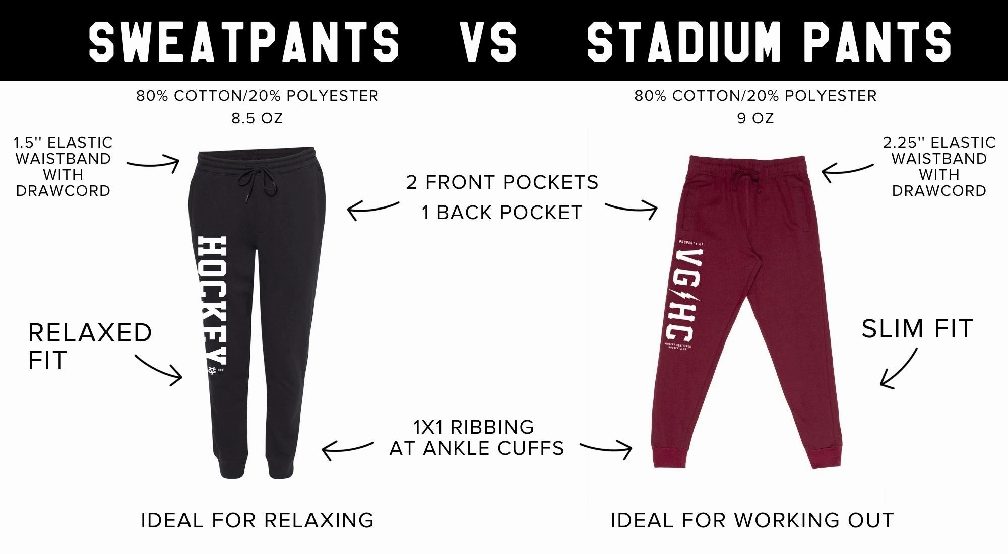 Hockey Sweatpants